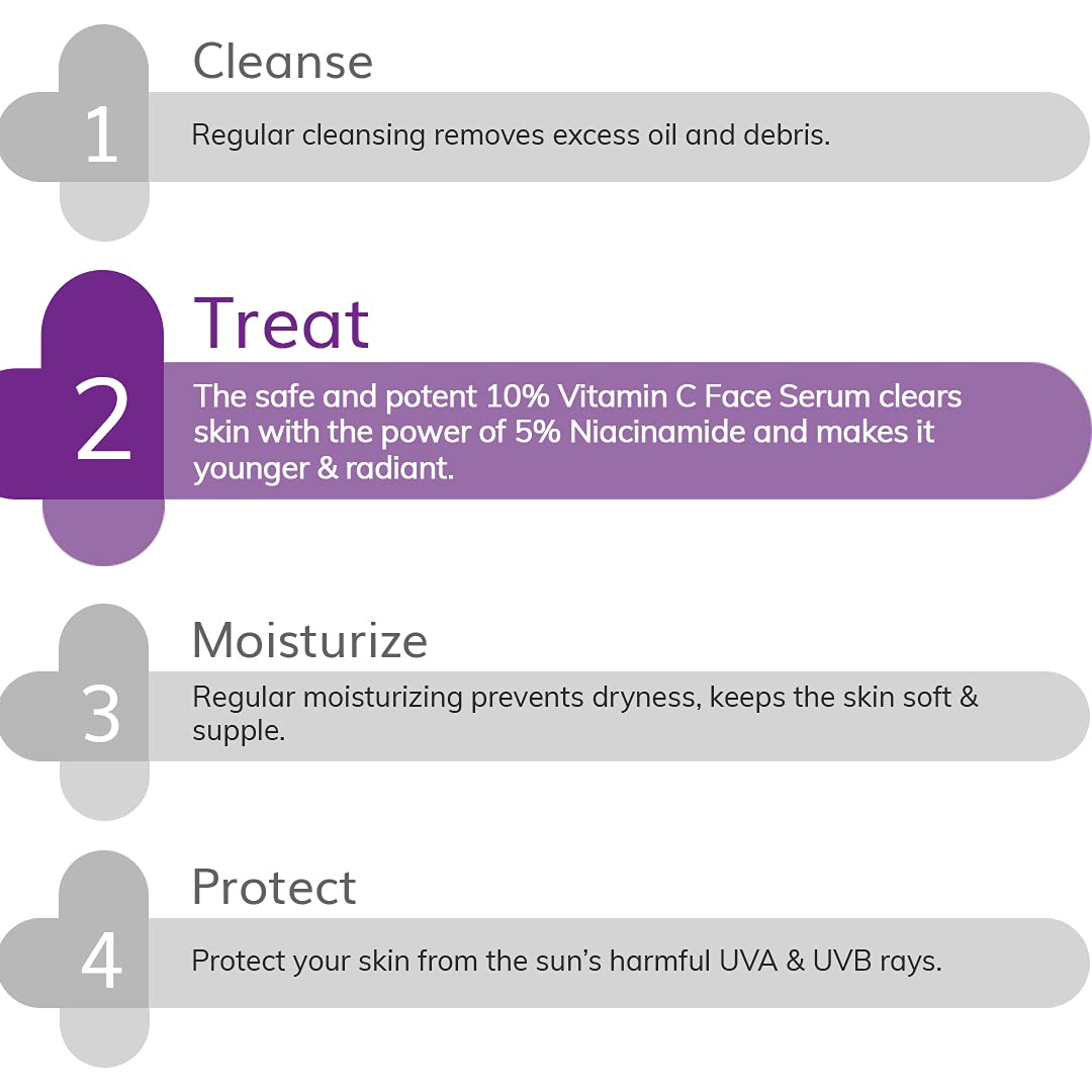The Derma Co. 10% Vitamin C Face Serum, 10ml (8906087775690)