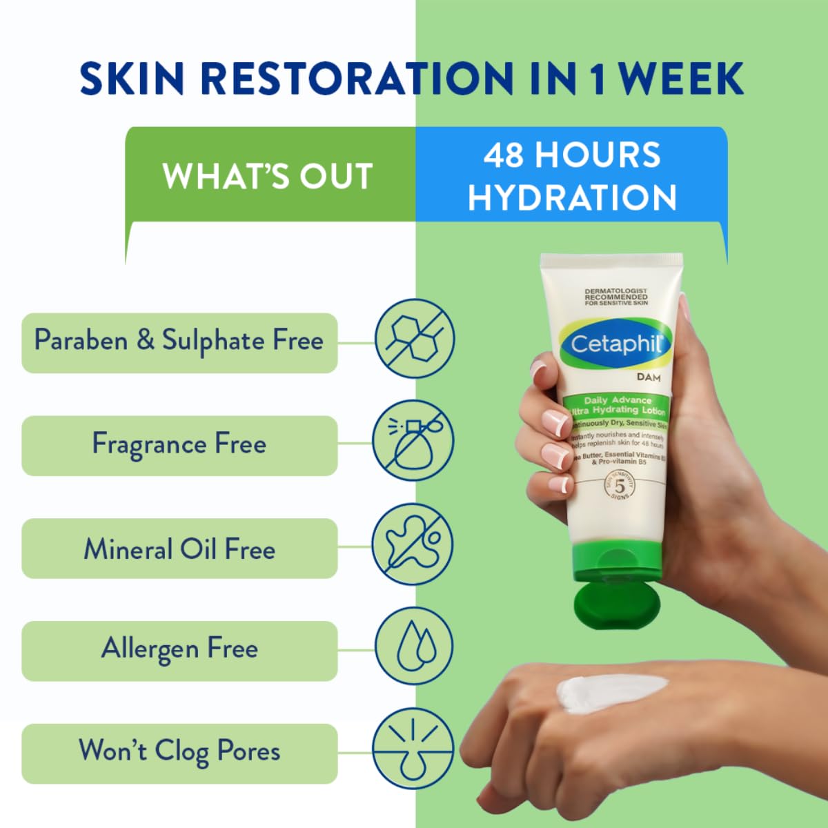 Cetaphile DAM  Daily Advance Ultra Hydrating Lotion