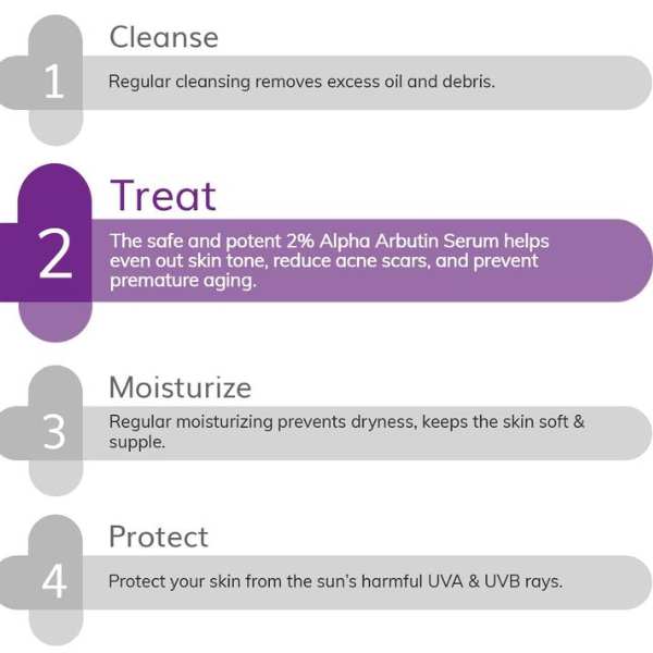 The Derma Co. 2% Alpha Arbutin Face Serum 30ml (8906087774624)