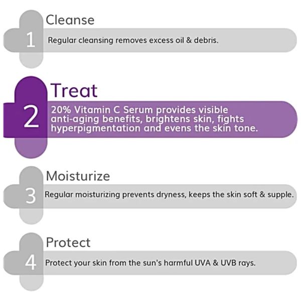 The Derma Co. 20% Vitamin C Serum, 20ml (8906087772057)