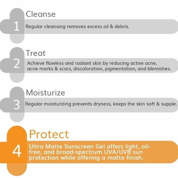 The Derma Co. Ultra Matte Sunscreen Gel, 50gm (8906087772095)