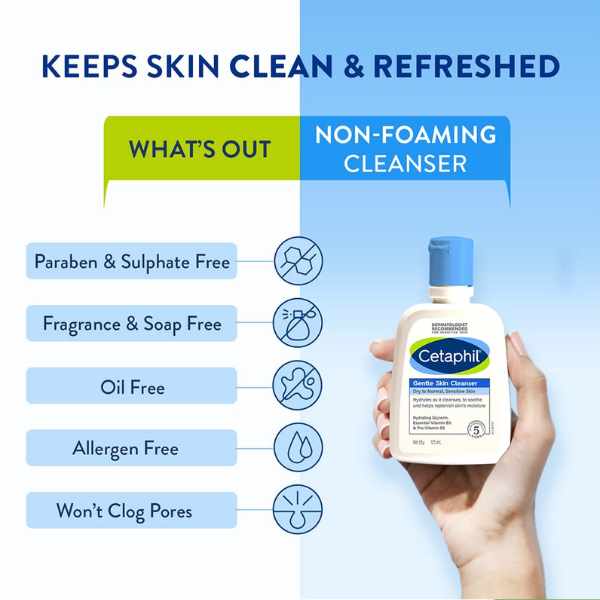 Cetaphil Gentle Skin Cleanser, 250ml (GAL000012)